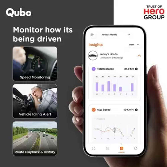 Qubo Car GPS Tracker Live Tracking + Engine ON-Off Alerts | Anti-Theft | Towing Alerts | Accident Alerts