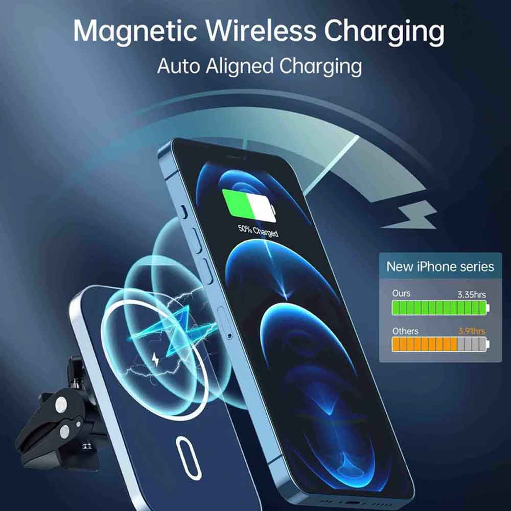 15W Dual Mount Mobile Holder and Magnetic Charger