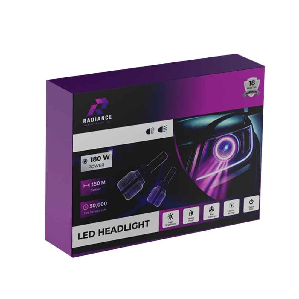 Radiance Car Led Headlight 180 & 240 W